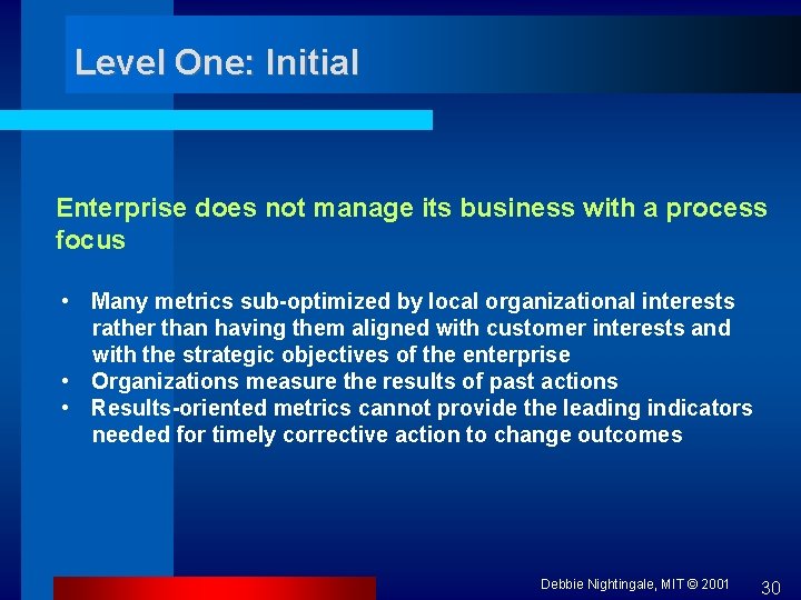 Level One: Initial Enterprise does not manage its business with a process focus •