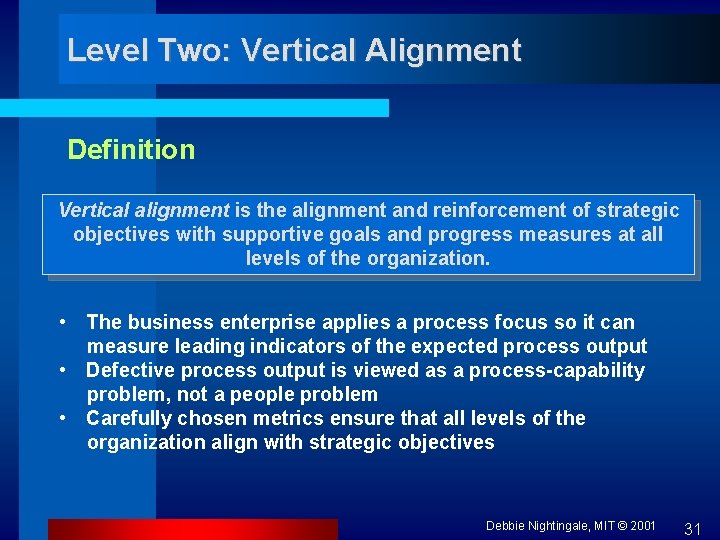 Level Two: Vertical Alignment Definition Vertical alignment is the alignment and reinforcement of strategic
