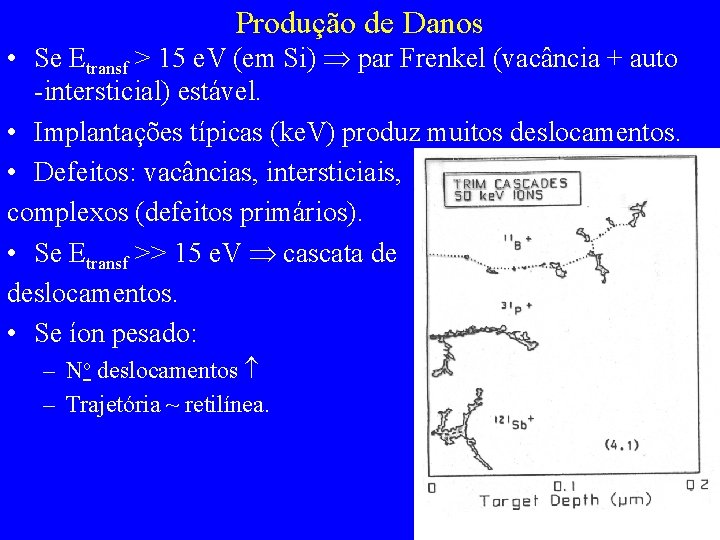 Produção de Danos • Se Etransf > 15 e. V (em Si) par Frenkel