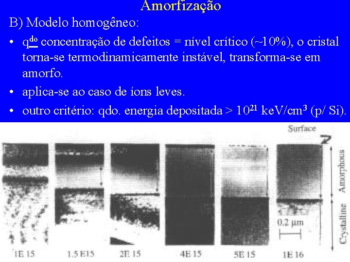 Amorfização B) Modelo homogêneo: • qdo concentração de defeitos = nível crítico (~10%), o