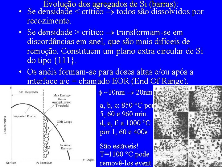 Evolução dos agregados de Si (barras): • Se densidade < crítico todos são dissolvidos