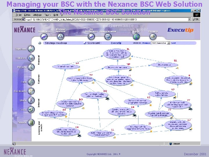 Managing your BSC with the Nexance BSC Web Solution The Nexance BSC Solution Copyright