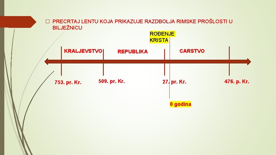 � PRECRTAJ LENTU KOJA PRIKAZUJE RAZDBOLJA RIMSKE PROŠLOSTI U BILJEŽNICU ROĐENJE KRISTA KRALJEVSTVO 753.