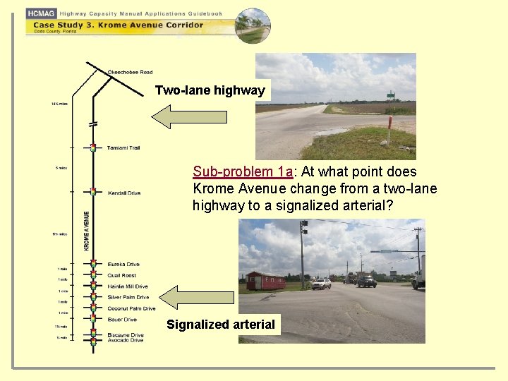 Two-lane highway Sub-problem 1 a: At what point does Krome Avenue change from a