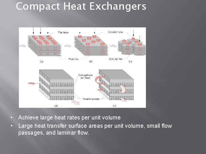 Compact Heat Exchangers • Achieve large heat rates per unit volume • Large heat