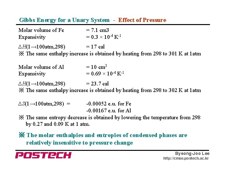 Gibbs Energy for a Unary System - Effect of Pressure Molar volume of Fe