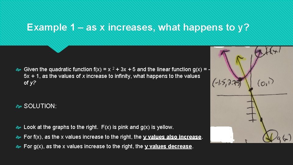 Example 1 – as x increases, what happens to y? Given the quadratic function
