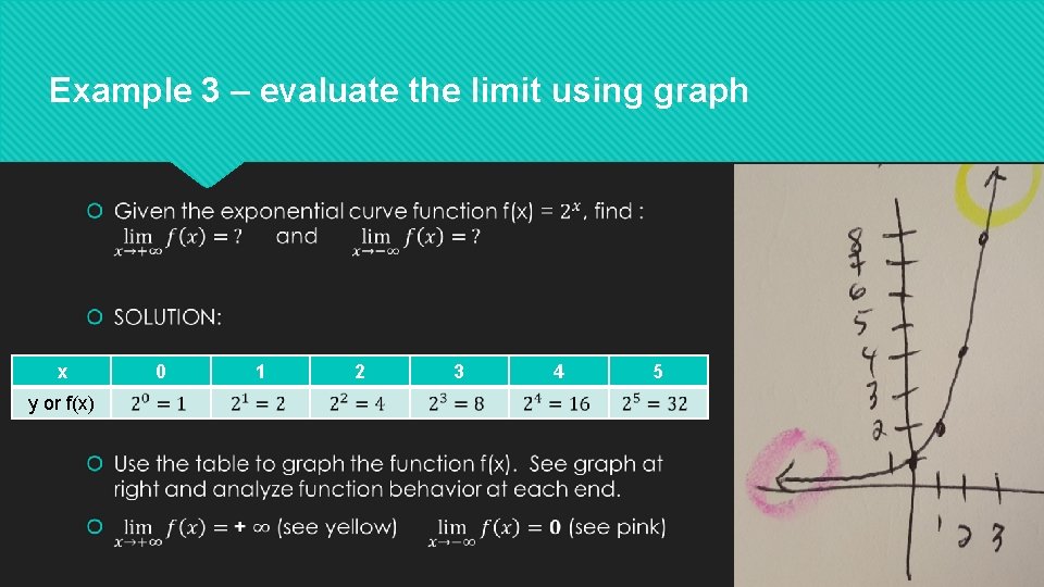 Example 3 – evaluate the limit using graph x y or f(x) 0 1