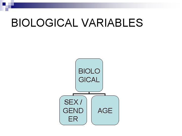 BIOLOGICAL VARIABLES BIOLO GICAL SEX / GEND ER AGE 