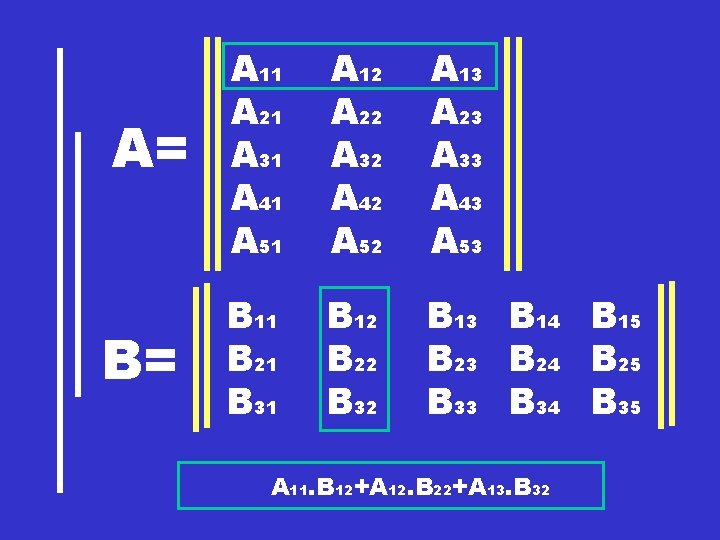A= B= A 11 A 21 A 31 A 41 A 51 A 12