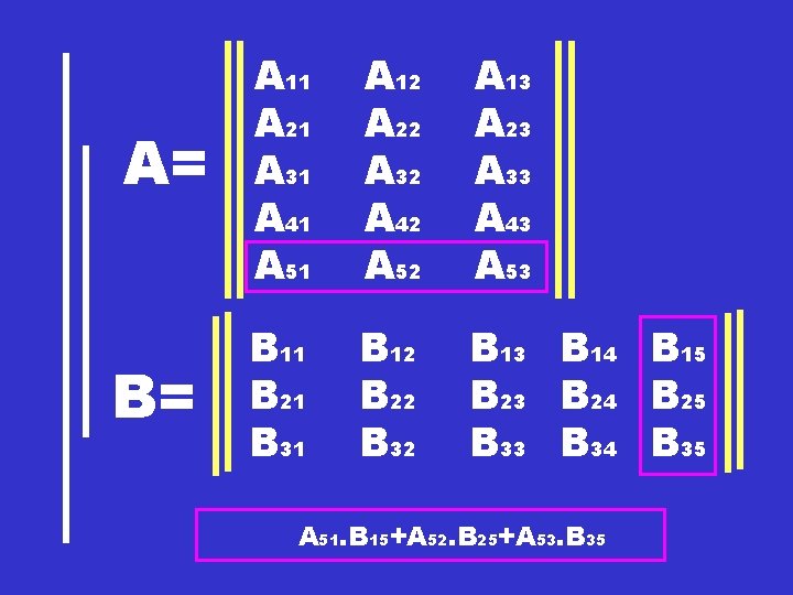 A= B= A 11 A 21 A 31 A 41 A 51 A 12
