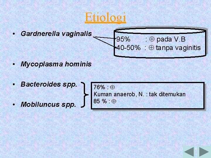 Etiologi • Gardnerella vaginalis 95% : pada V. B 40 -50% : tanpa vaginitis