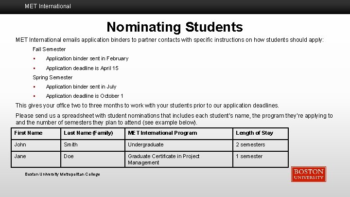 MET International Nominating Students MET International emails application binders to partner contacts with specific
