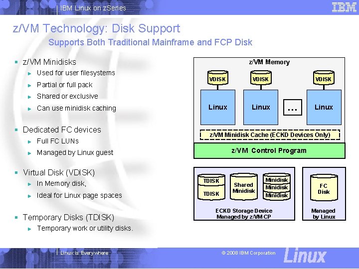 IBM Linux on z. Series z/VM Technology: Disk Supports Both Traditional Mainframe and FCP