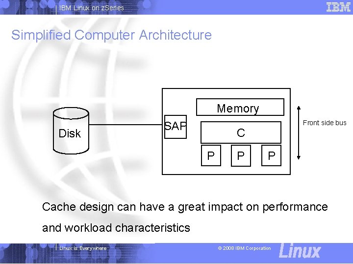 IBM Linux on z. Series Simplified Computer Architecture Memory Disk SAP C C C