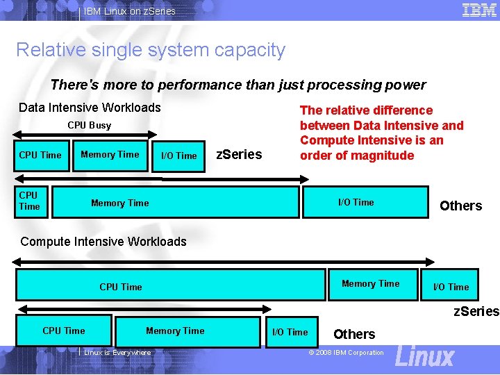 IBM Linux on z. Series Relative single system capacity There's more to performance than