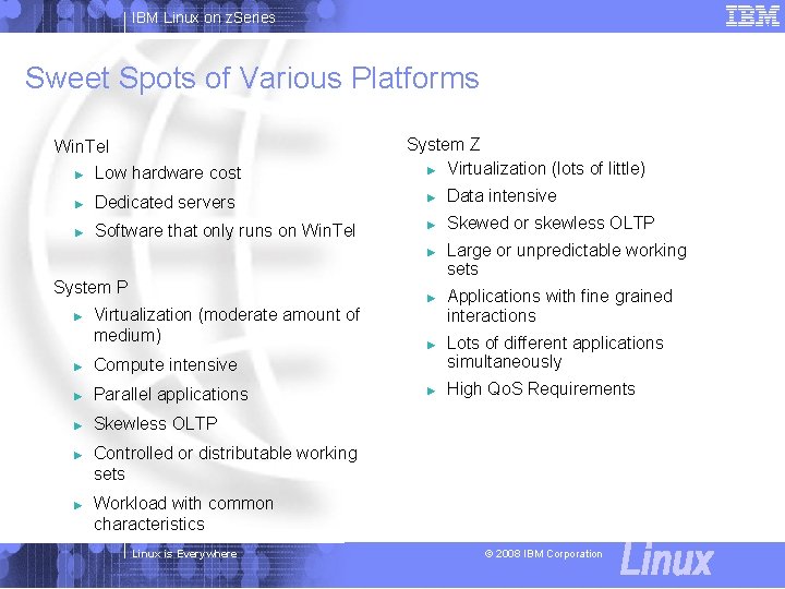 IBM Linux on z. Series Sweet Spots of Various Platforms Win. Tel ► Low