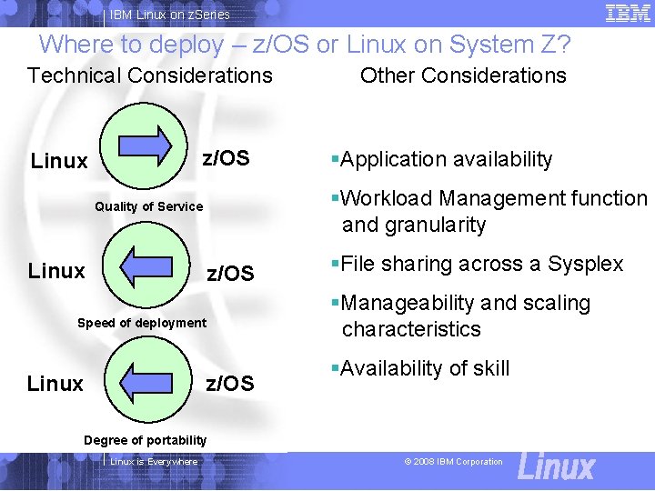 IBM Linux on z. Series Where to deploy – z/OS or Linux on System