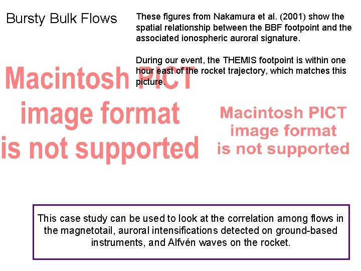 Bursty Bulk Flows These figures from Nakamura et al. (2001) show the spatial relationship Bursty Bulk Flows These figures from Nakamura et al. (2001) show the spatial relationship