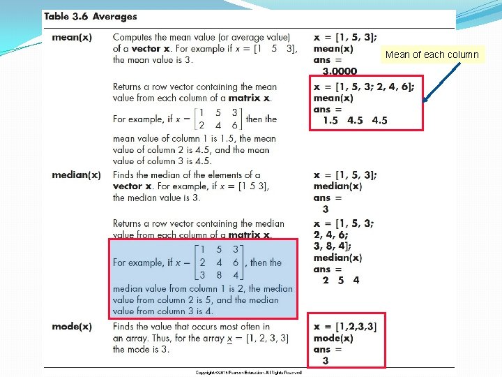Mean of each column Mean of each column