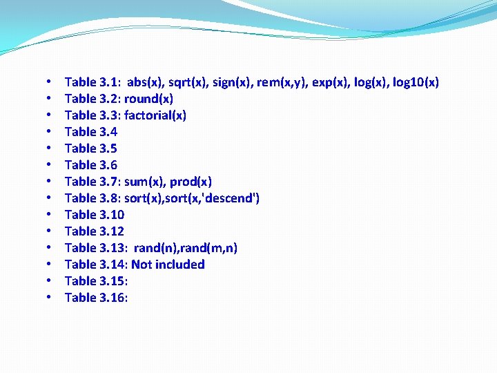• • • • Table 3. 1: abs(x), sqrt(x), sign(x), rem(x, y), exp(x), • • • • Table 3. 1: abs(x), sqrt(x), sign(x), rem(x, y), exp(x),
