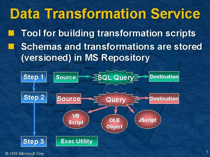 Data Transformation Service n Tool for building transformation scripts n Schemas and transformations are