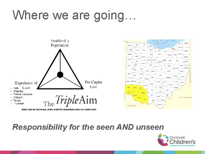 Where we are going… The Responsibility for the seen AND unseen 
