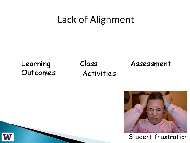Lack of Alignment Learning Outcomes Class Activities Assessment Student frustration 