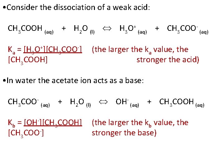  • Consider the dissociation of a weak acid: CH 3 COOH (aq) +