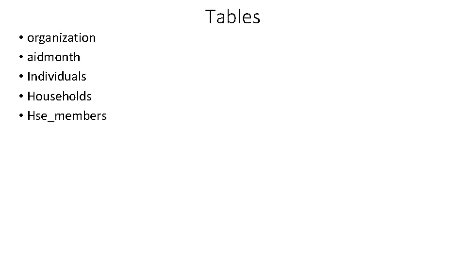  • organization • aidmonth • Individuals • Households • Hse_members Tables 