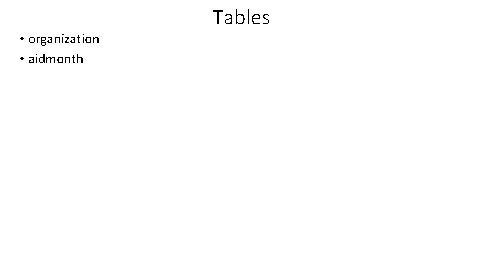  • organization • aidmonth Tables 