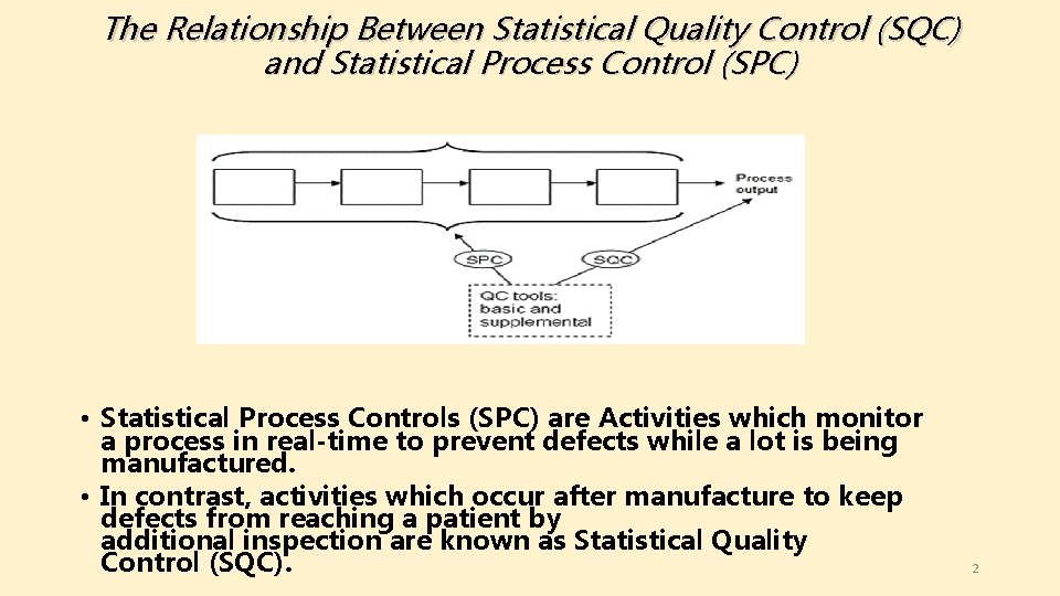 The Relationship Between Statistical Quality Control (SQC) and Statistical Process Control (SPC) • Statistical