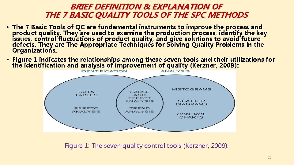 BRIEF DEFINITION & EXPLANATION OF THE 7 BASIC QUALITY TOOLS OF THE SPC METHODS