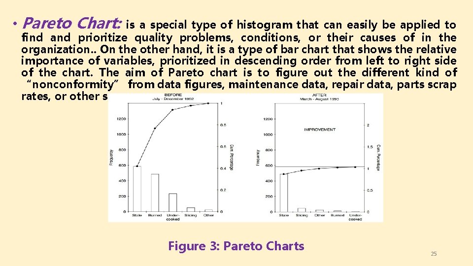  • Pareto Chart: is a special type of histogram that can easily be