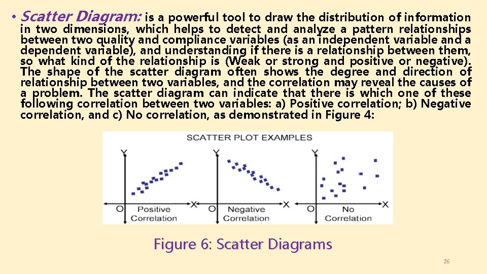  • Scatter Diagram: is a powerful tool to draw the distribution of information