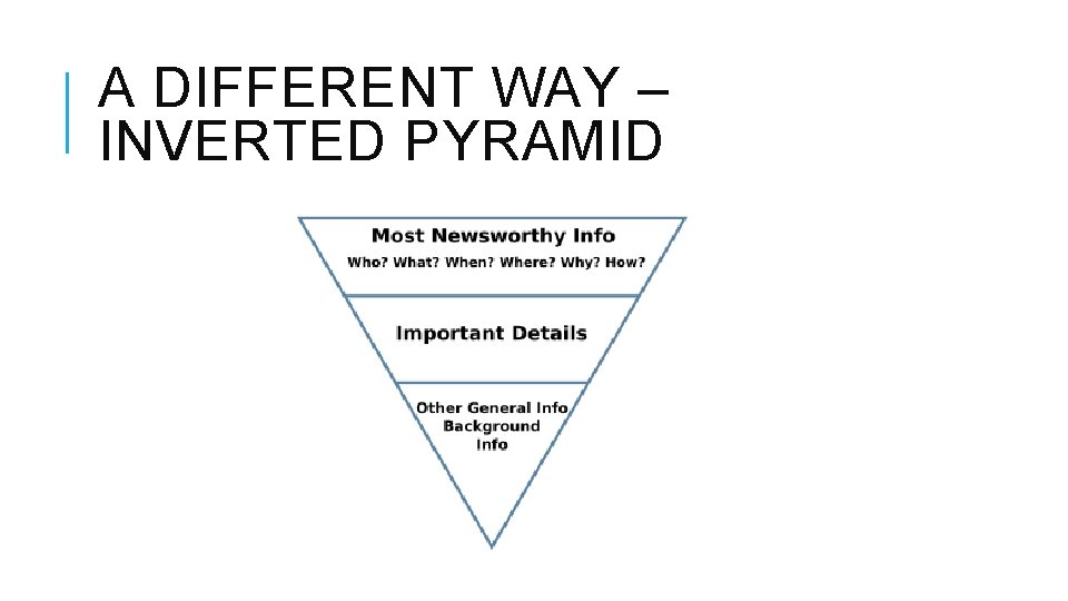 A DIFFERENT WAY – INVERTED PYRAMID 