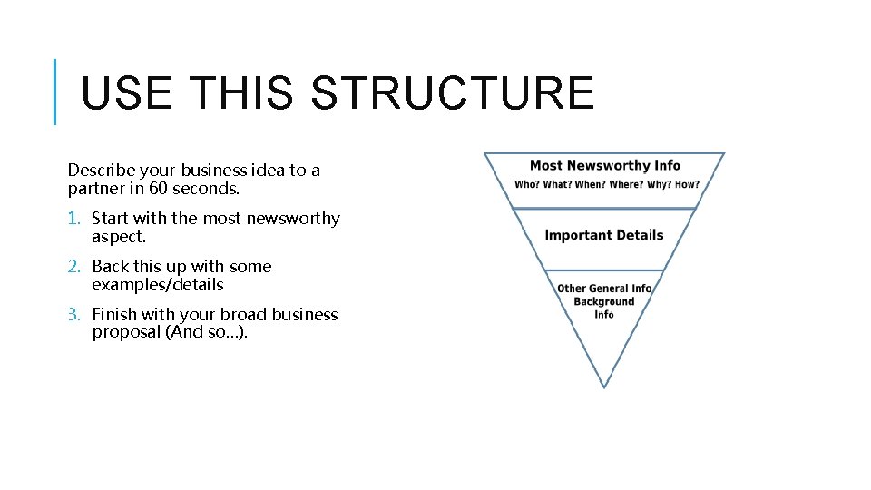 USE THIS STRUCTURE Describe your business idea to a partner in 60 seconds. 1.