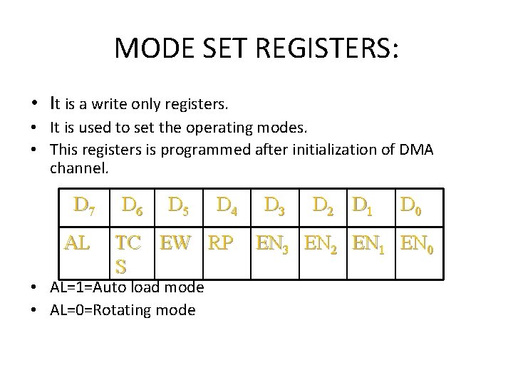 MODE SET REGISTERS: • It is a write only registers. • It is used