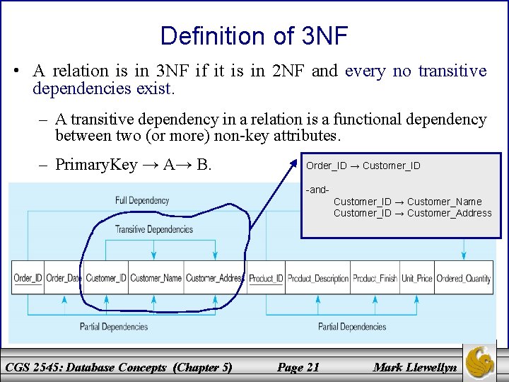 Definition of 3 NF • A relation is in 3 NF if it is