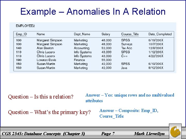 Example – Anomalies In A Relation Question – Is this a relation? Answer –