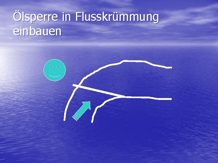 Ölsperre in Flusskrümmung einbauen 