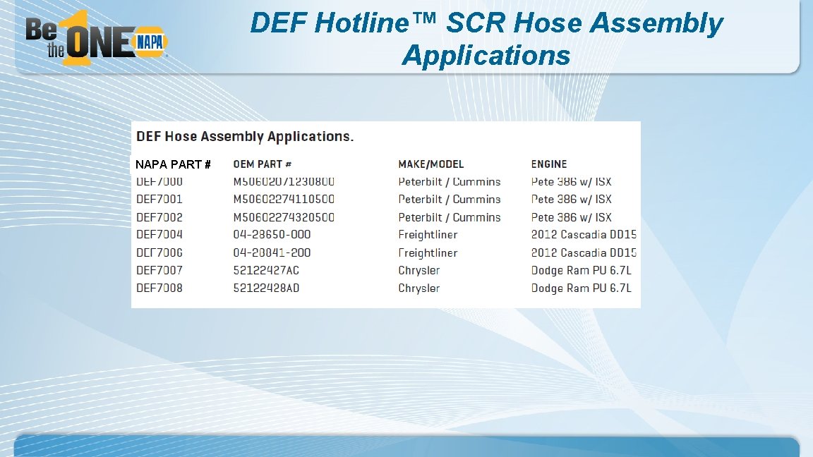 DEF Hotline™ SCR Hose Assembly Applications NAPA PART # 