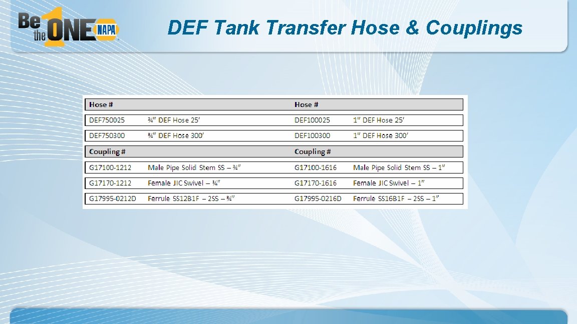 DEF Tank Transfer Hose & Couplings DEF Tank Transfer Hose & Couplings