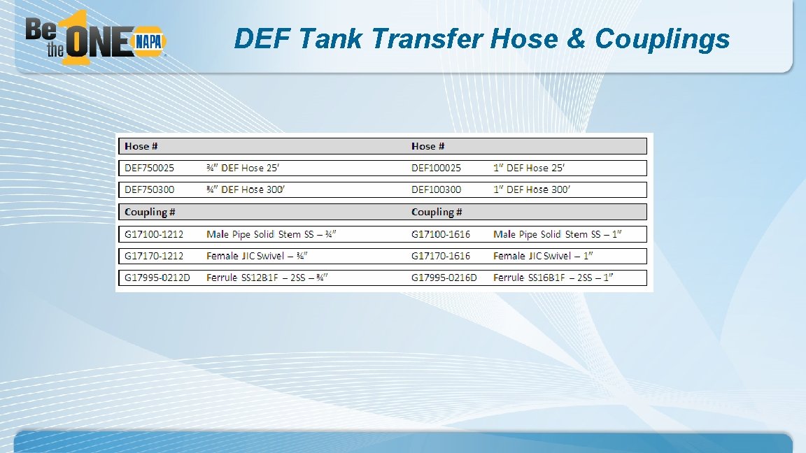 DEF Tank Transfer Hose & Couplings 