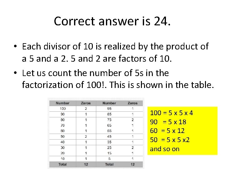 Correct answer is 24. • Each divisor of 10 is realized by the product
