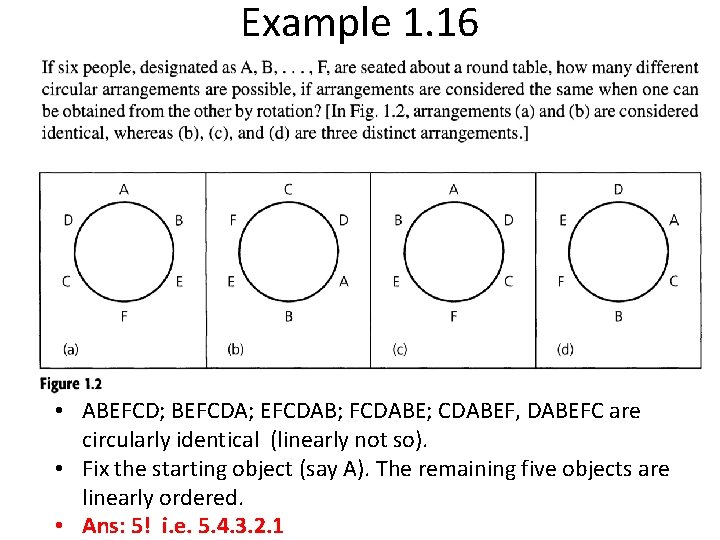 Example 1. 16 • ABEFCD; BEFCDA; EFCDAB; FCDABE; CDABEF, DABEFC are circularly identical (linearly