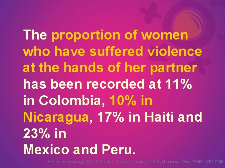 The proportion of women who have suffered violence at the hands of her partner