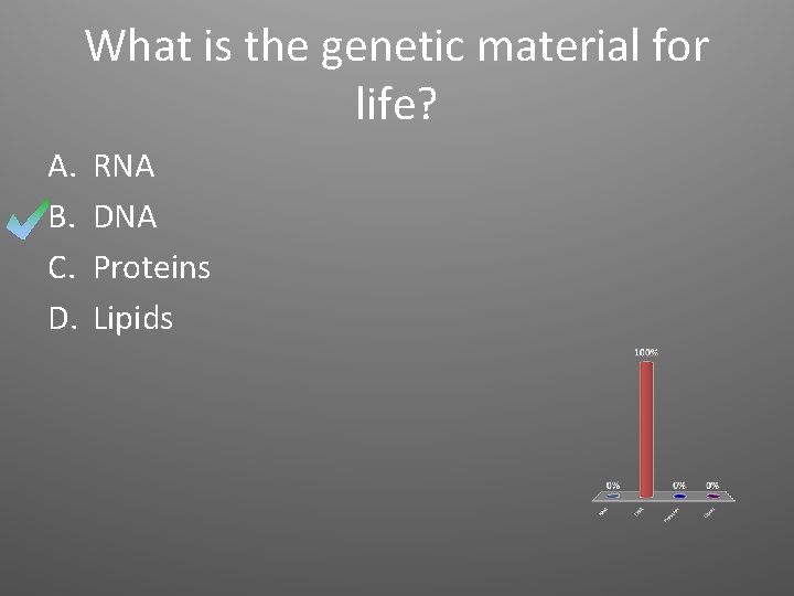 What is the genetic material for life? A. B. C. D. RNA DNA Proteins