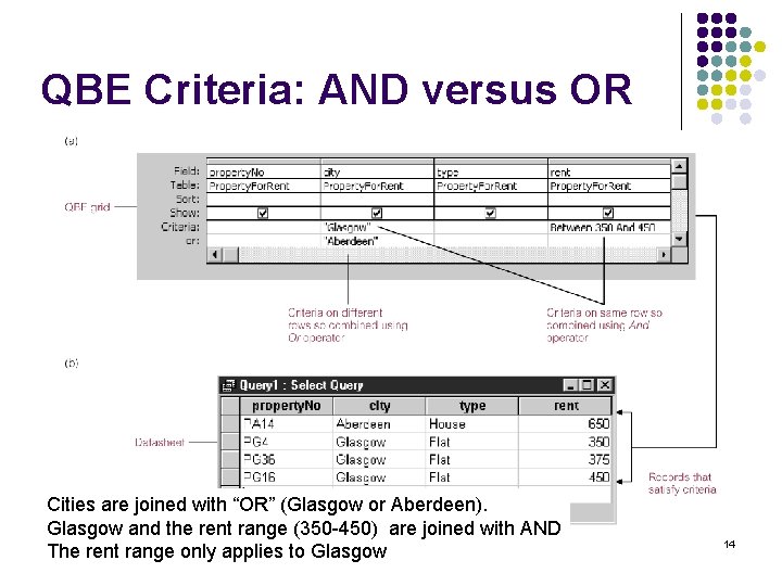 QBE Criteria: AND versus OR Cities are joined with “OR” (Glasgow or Aberdeen). Glasgow