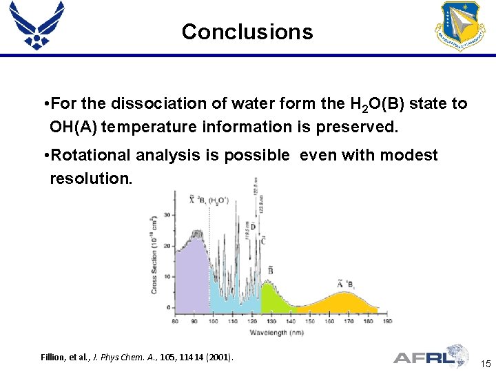 Conclusions • For the dissociation of water form the H 2 O(B) state to